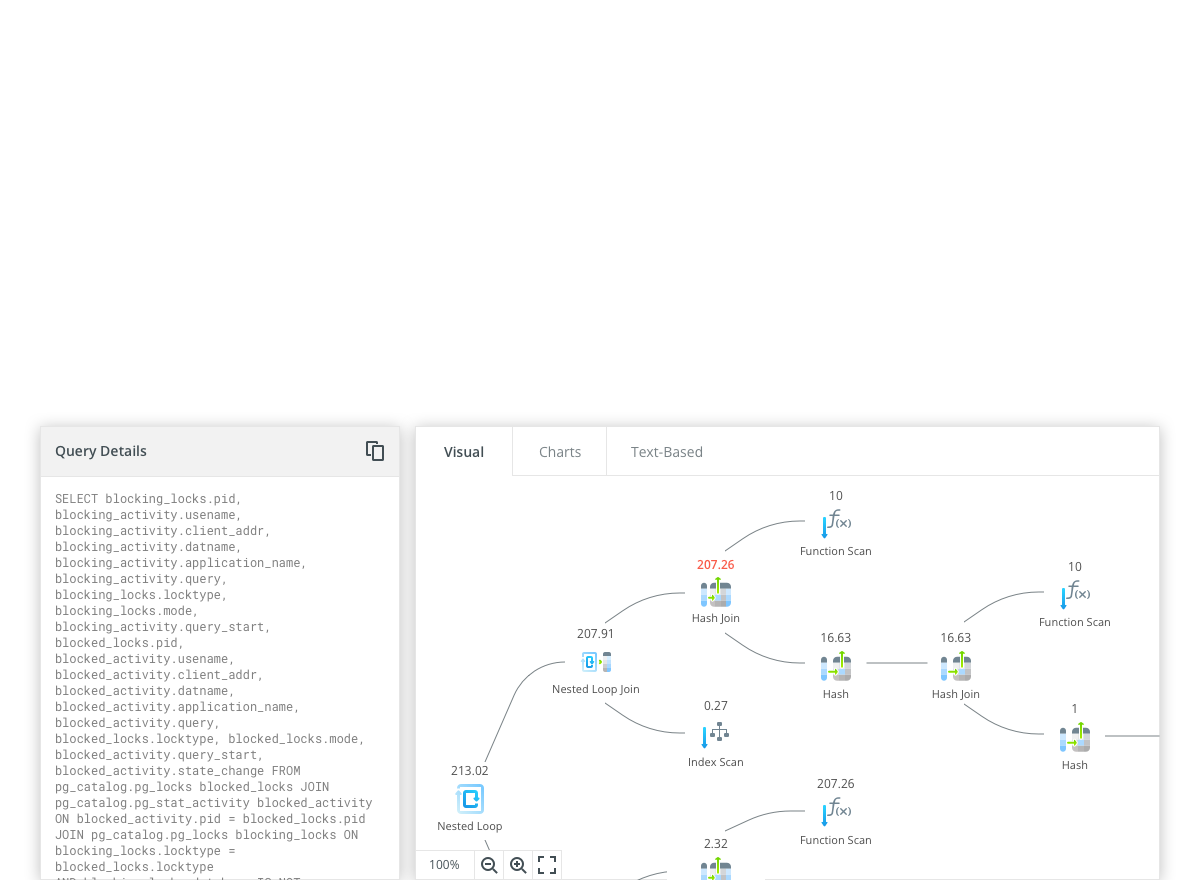 Discover Navicat Monitor | MySQL, MariaDB, PostgreSQL & SQL Server ...